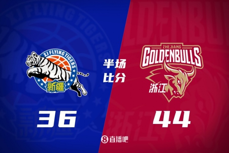 浙江半场44-36领先新疆孟子凯三分4中4阿不都沙拉木首节12分